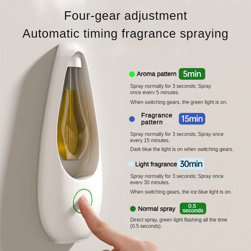 Air Freshener Spray Rechargeable Aromatherapy